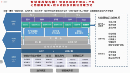 我院成功舉辦“面向臨床需求的康復照護機器人系統”專題講座
